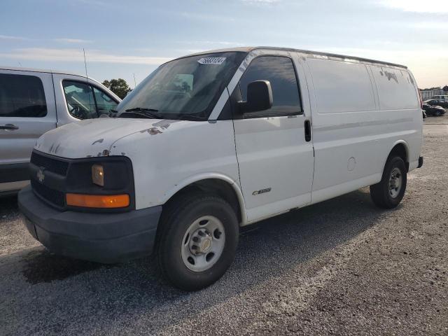  Salvage Chevrolet Express