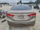 Hyundai ELANTRA Gls Image 3