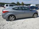Hyundai ELANTRA Gls Image 12