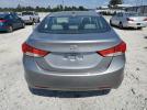 Hyundai ELANTRA Gls Image 5