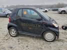 Smart fortwo Pure Image 7